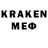 Кетамин ketamine Adnan Kanderi